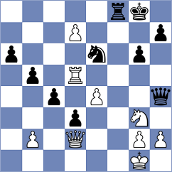 Enkhrii Enkh-Amgalan - Ugorek (chess.com INT, 2025)