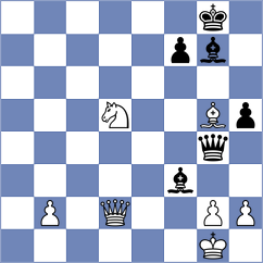 Jimenez Fernandez - Czopor (Escaldes AND, 2025)