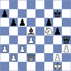 Player - Trigo Urquijo (chess.com INT, 2023)