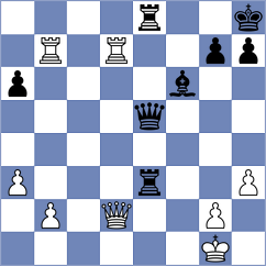 Koridze - Lorenzo de la Riva (chess.com INT, 2024)
