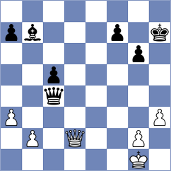 Sovetbekova - Boci (chess.com INT, 2025)