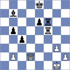 Laylo - Erigaisi (Chess.com INT, 2020)