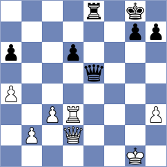 King Crusher - WoDra (Playchess.com INT, 2007)