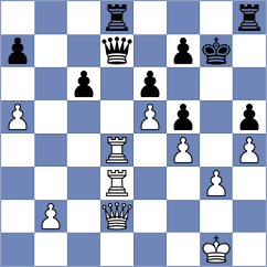 Bikuzhin - Ortega (chess.com INT, 2023)