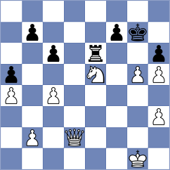 Romero Ruscalleda - Zilberstein (chess.com INT, 2025)