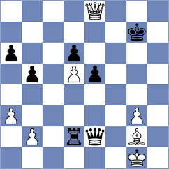 Ju - Ravuri (Chess.com INT, 2018)