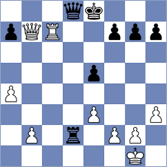 Muzychuk - Paehtz (Nicosia CYP, 2025)