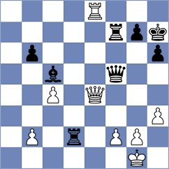 Guerra Tulcan - Rustemov (chess.com INT, 2025)