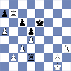 Kopczynski - Quirke (chess.com INT, 2023)