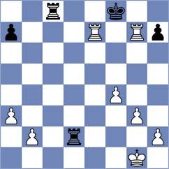 Machado Quintero - Carrion Gonzalez (Tenerife, 2014)