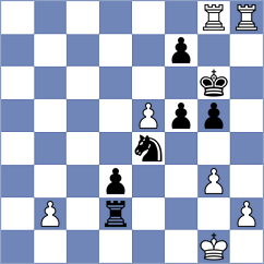 Troff - Kutowski (chess.com INT, 2024)