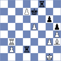 Reshetnikov - Galchenko (chess.com INT, 2025)