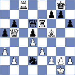 Yoo - Todev (chess.com INT, 2025)