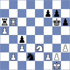 Leiva - Pershina (chess.com INT, 2025)