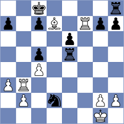 Khamdamova - Zaw (chess.com INT, 2025)