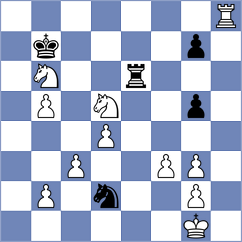 Shubin - Skuhala (Chess.com INT, 2020)