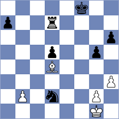 Rafie - Bjelajac (Playchess.com INT, 2004)