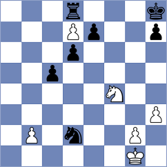 Niemann - Royal (Chess.com INT, 2019)