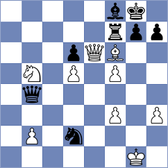 Tabatabaei - Firouzja (chess.com INT, 2025)
