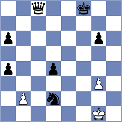 Levitan - Mladek (chess.com INT, 2022)