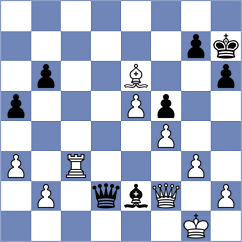 Petronijevic - Murugan (Playchess.com INT, 2005)