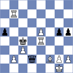 Gibson - Loyte (Framingham, 2001)