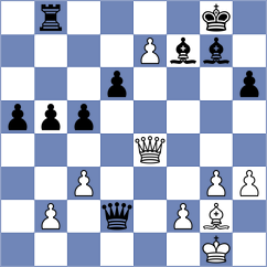 Gokhale - Rustemov (chess.com INT, 2024)