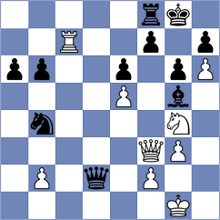 Makarova - Getman (Sochi, 2020)