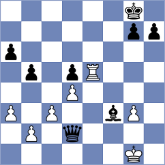 Mohammadian - Garcia Correa (chess.com INT, 2023)