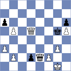 Ballecer - Olsson (chess.com INT, 2023)