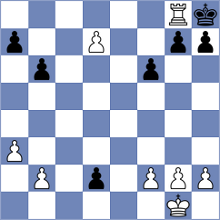 Silva Lucena - Rajanish (chess.com INT, 2025)