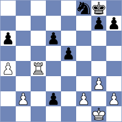 Clawitter - Khegay (chess.com INT, 2024)