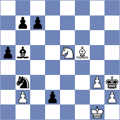Kleimenov - Javakhadze (chess.com INT, 2025)