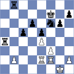 Pesotskiy - Van den Dikkenberg (chess.com INT, 2023)