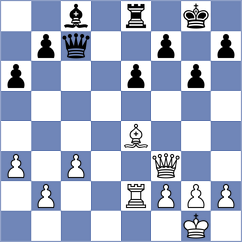 Loibl - Wagner (Rottach-Egern GER, 2024)