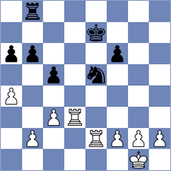 Manukian - Daskevics (chess.com INT, 2025)