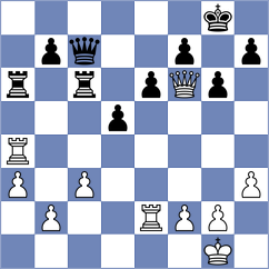 Ranieri - Zaiser (Robecchetto, 1996)