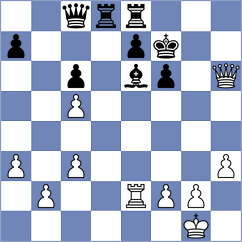 Milandre - Bacon (Hyeres, 2002)