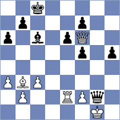 Svane - Steinberg (chess.com INT, 2025)