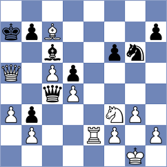 Rozhkov - Pershina (chess.com INT, 2021)