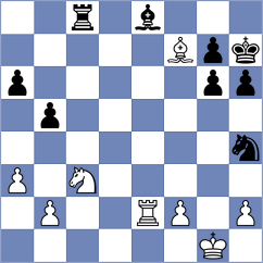 Yu - Wu (Shanghai CHN, 2024)