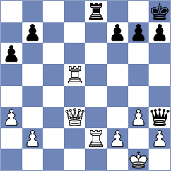 Baladjaev - Lewandowski (chess.com INT, 2025)