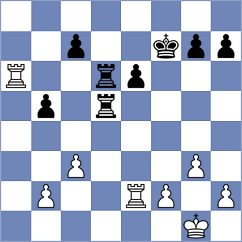 Guseinov - Mamedyarov (chess.com INT, 2023)
