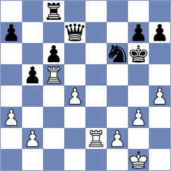 Placchetta - Rocchetti (Rome, 2004)