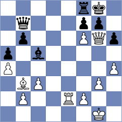 Harsha - Deviatkin (chess.com INT, 2023)