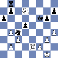 Korchmar - Johnston (chess.com INT, 2025)