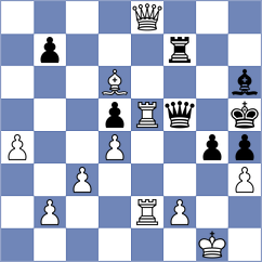 Le Tuan Minh - Azaladze (chess.com INT, 2022)