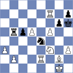 Begunov - Mohammad (chess.com INT, 2024)