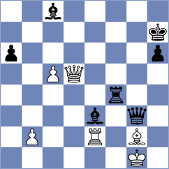Gonzalez - Sotolongo Bethancourt (Matanzas, 1999)