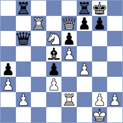 Ahmadzada - Atakishiyev (Baku AZE, 2024)